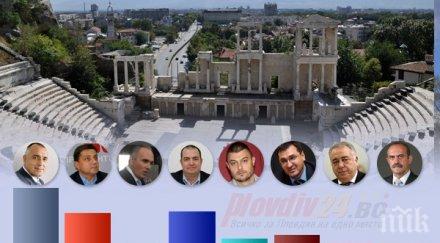 реформаторите втора сила пловдив герб печели