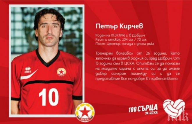 Волейболист на ЦСКА и Лукойл загина в зверска катастрофа