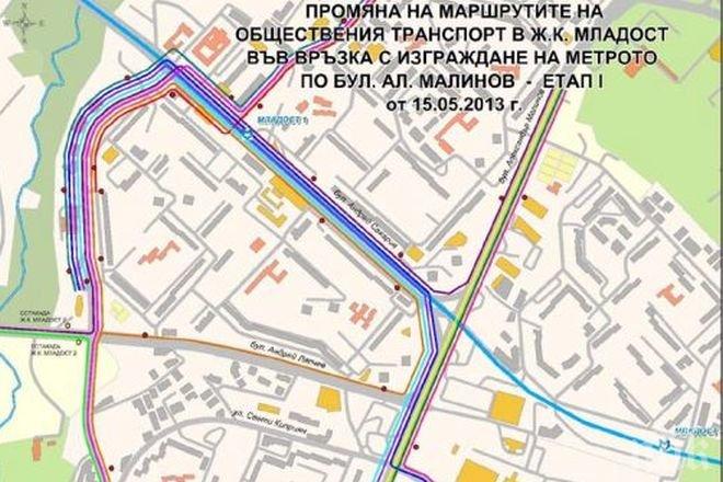 Схема на големите промени в трафика заради строежа на метрото в Младост