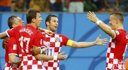 хърватия мачка азербайджан