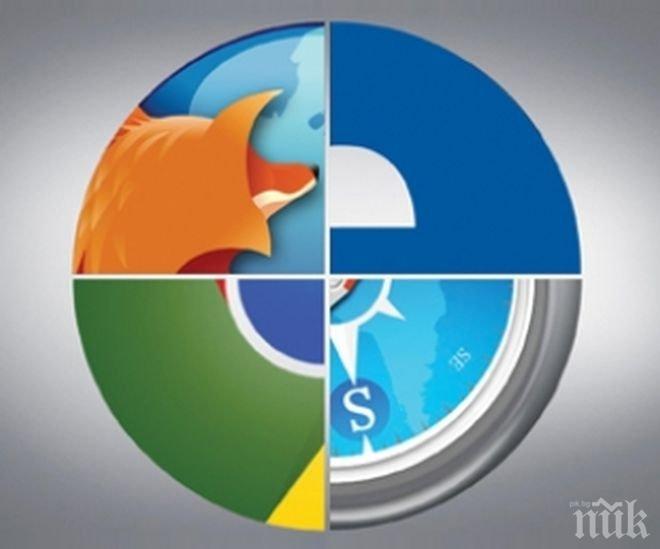 Седем полезни съвета за по-лесна работа с вашия браузър
