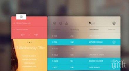 седем проекта показващи бъдещето потребителския интерфейс
