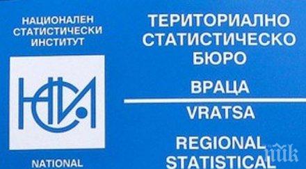 изследват образователната мобилност врачанско