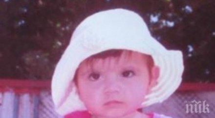 кошмар вторник изнасят дневен помен вместо кръщене прегазеното бебе