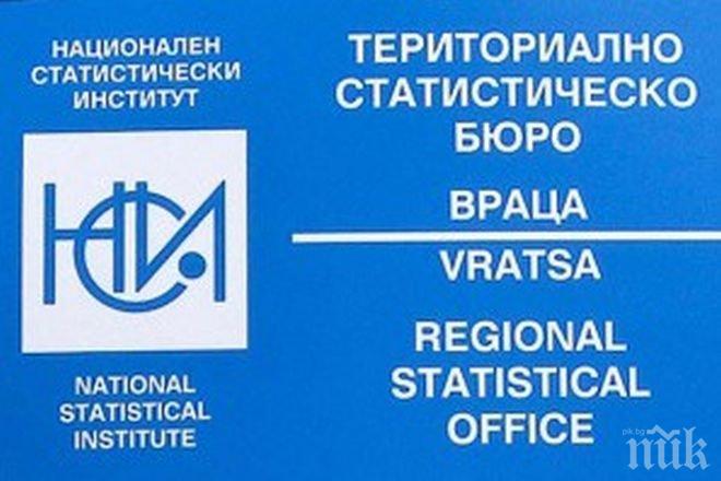Изследват образователната мобилност във Врачанско
