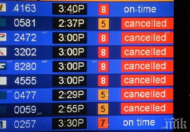 Стачка отмени 1500 полета в Германия