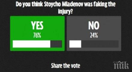 англичаните смятат стойчо младенов симулира