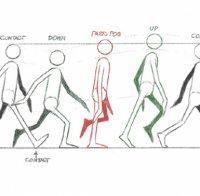 С какъв човек си имате работа? Разберете по походката му