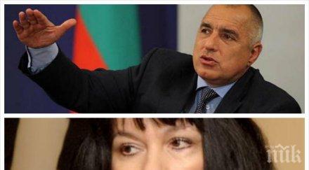 първо пик бомбастична изненада новото правителство теменужка поема енергетиката обновена