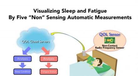 nintendo създава сензор следи качеството съня