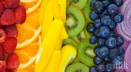 хранете цветовете дъгата