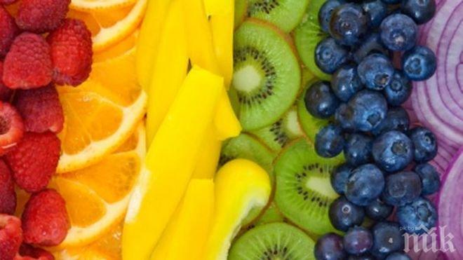 Хранете се според цветовете на дъгата