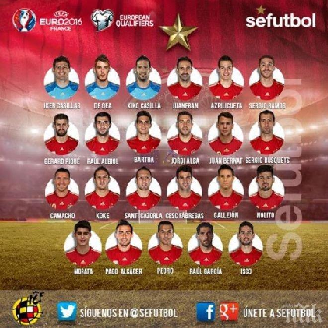 Нолито и Мората сред новите в Ла Роха

