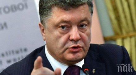 порошенко иска украйна кандидатства членство