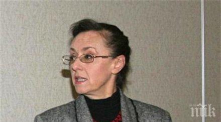 куцкова проблемът сгс системата разпределение делата непочтеното разпределяне