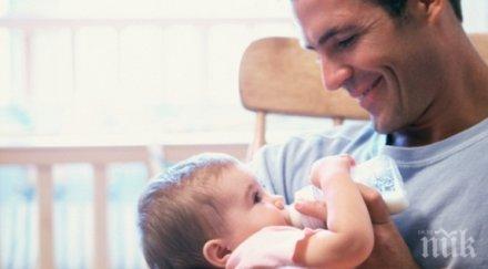 денят бащата