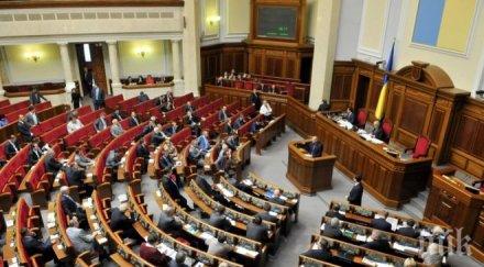 проектобюджетът украйна бил сметнат правилно дефицитът можел млрд долара