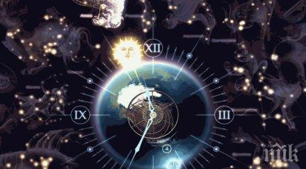 2015 астролозите вижте чака работата здравето любовта