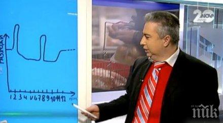 финансист съветва закрепим семейния бюджет празниците