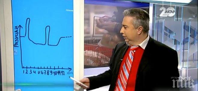 Финансист съветва как да закрепим семейния бюджет след празниците