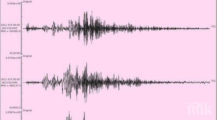 рихтер разлюля тайван