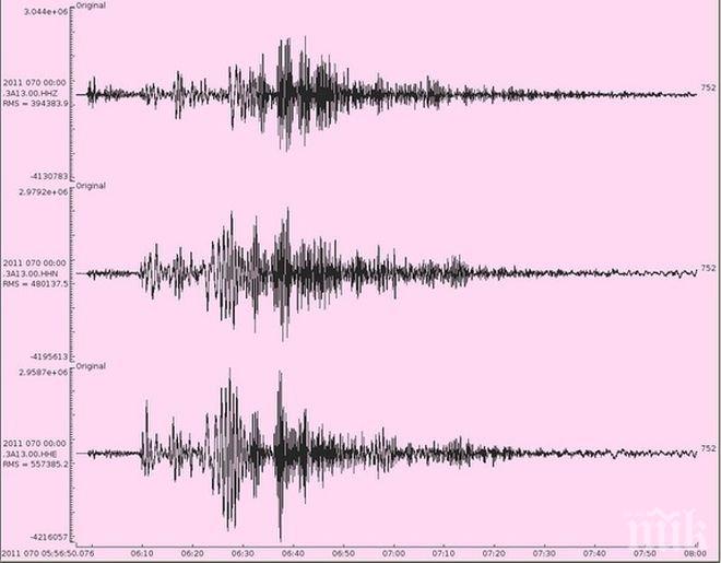 5,4 по рихтер разлюля Тайван 