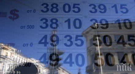 коммерсант прогнозата руската икономика добра