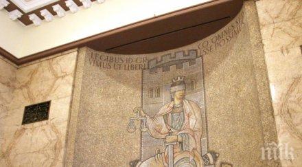 оправдаха напълно психото шатето убийството кирил малинов