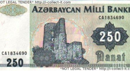 азербайджан девалвира валутата заради цената петрола кризата русия