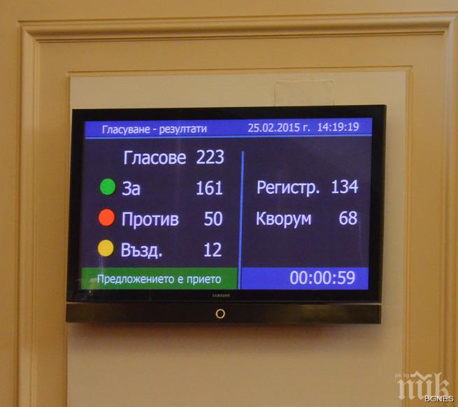 ГЕРБ, РБ, ДПС, АБВ и БДЦ одобриха новият дълг от 16 млрд. лева