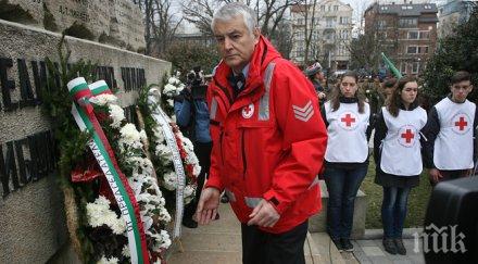 христо григоров докторският паметник свят завет поколенията уникален