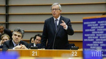 започва процедура българия заради макроикономически дисбаланси