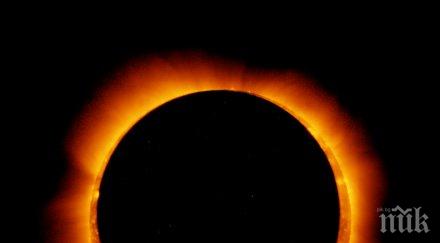 март пълно слънчево затъмнение