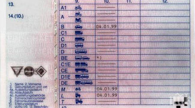 Отнеха книжките на двама във Велико Търново, карали пили