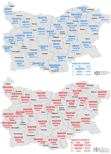 ЦРУ: В България живеят под 7 млн. души 