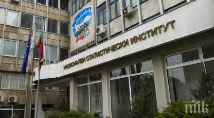 ниска производителността труда аграрния сектор висока услугите