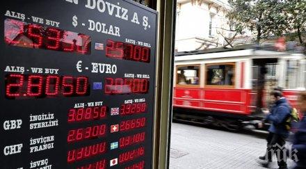 централната банка турция успя стабилизира лирата