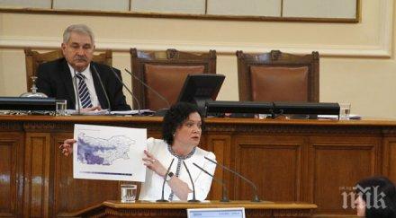 ивелина василева доказа синхрон институциите