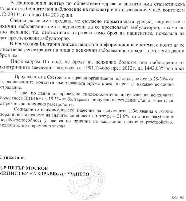 Министър Москов: 144 203 българи са регистрирани като психично болни