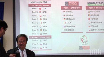 дни началото европейското първенство самоков пловдив