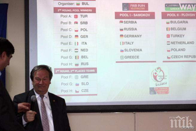 8 дни до началото на Европейското първенство в Самоков и Пловдив