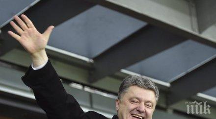 порошенко донбас контролира киев