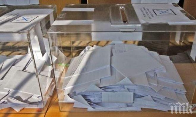 Сова Харис: При местни избори днес - ГЕРБ - 20,2%; БСП - 12,8% (снимка)