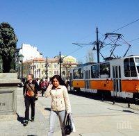 Щедро слънце и още по-високи температури ни очакват днес