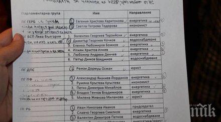 бсп показа списък членовете кевр бъдат гласувани