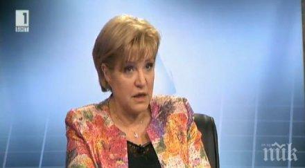 менда стоянова ктб яркият провал държавата нейните регулатори