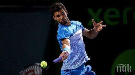 слабия старт 2015 григор обърна далай лама снимка