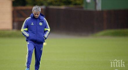 моуриньо психологията важна футбола