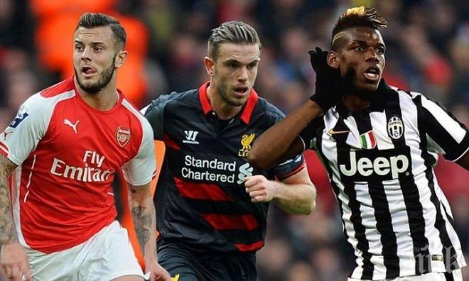 Изненадващи имена в плановете за селекция на Манчестър Сити

