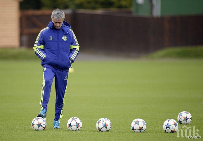 Моуриньо: Психологията е най-важна във футбола